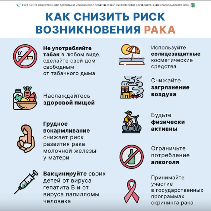 Как снизить риск возникновения рака