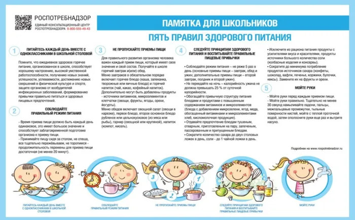 Памятка для школьников