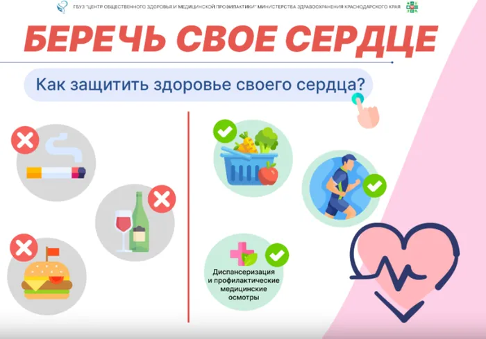 Как сберечь свое сердце
