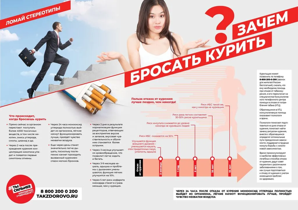 Minzdrav_poster_alko-003